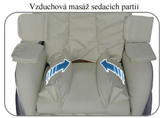 Vzduchová masáž sedacích partií u masážního křesla
